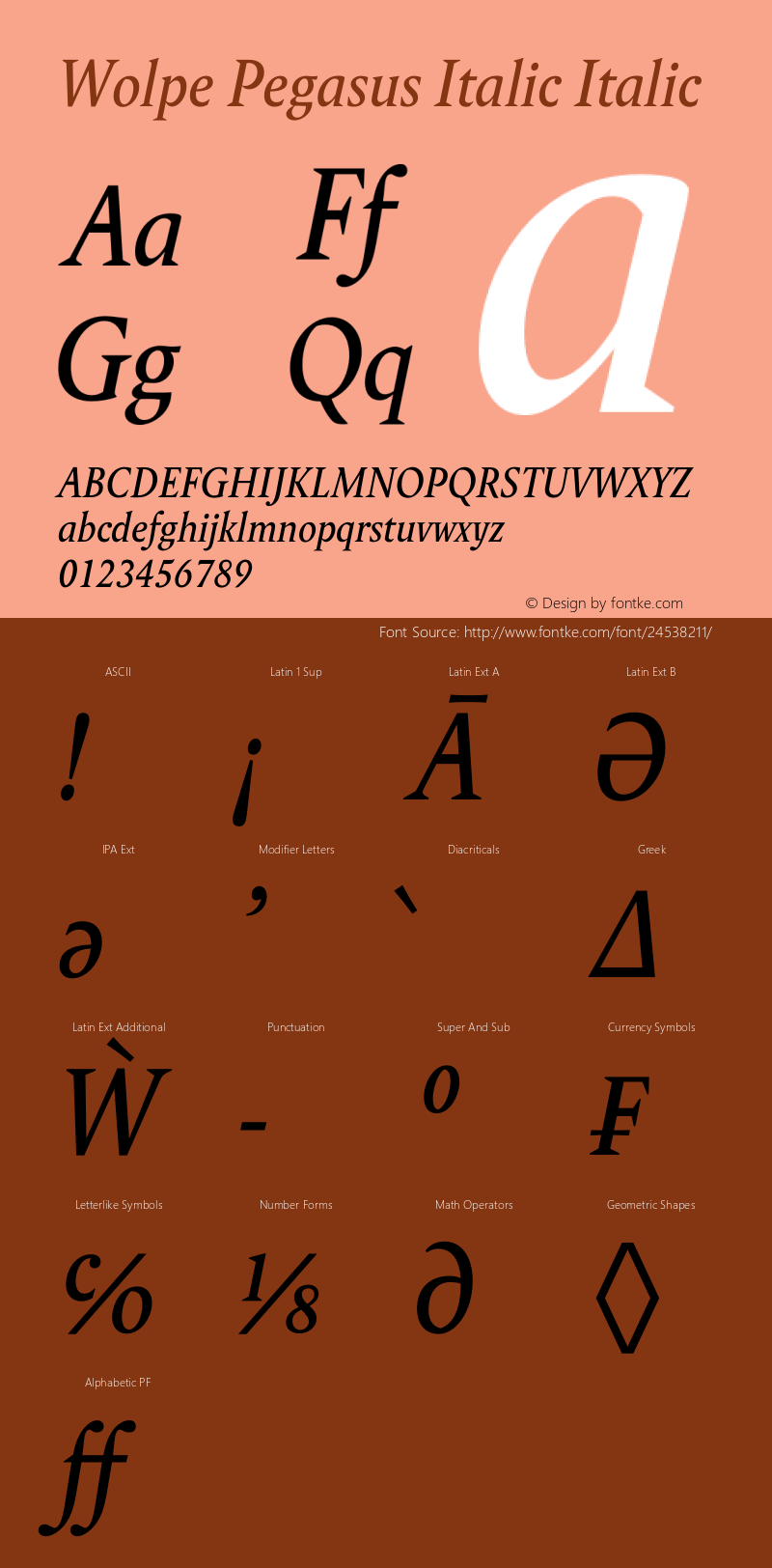 Wolpe Pegasus Italic Version 1.00 Font Sample