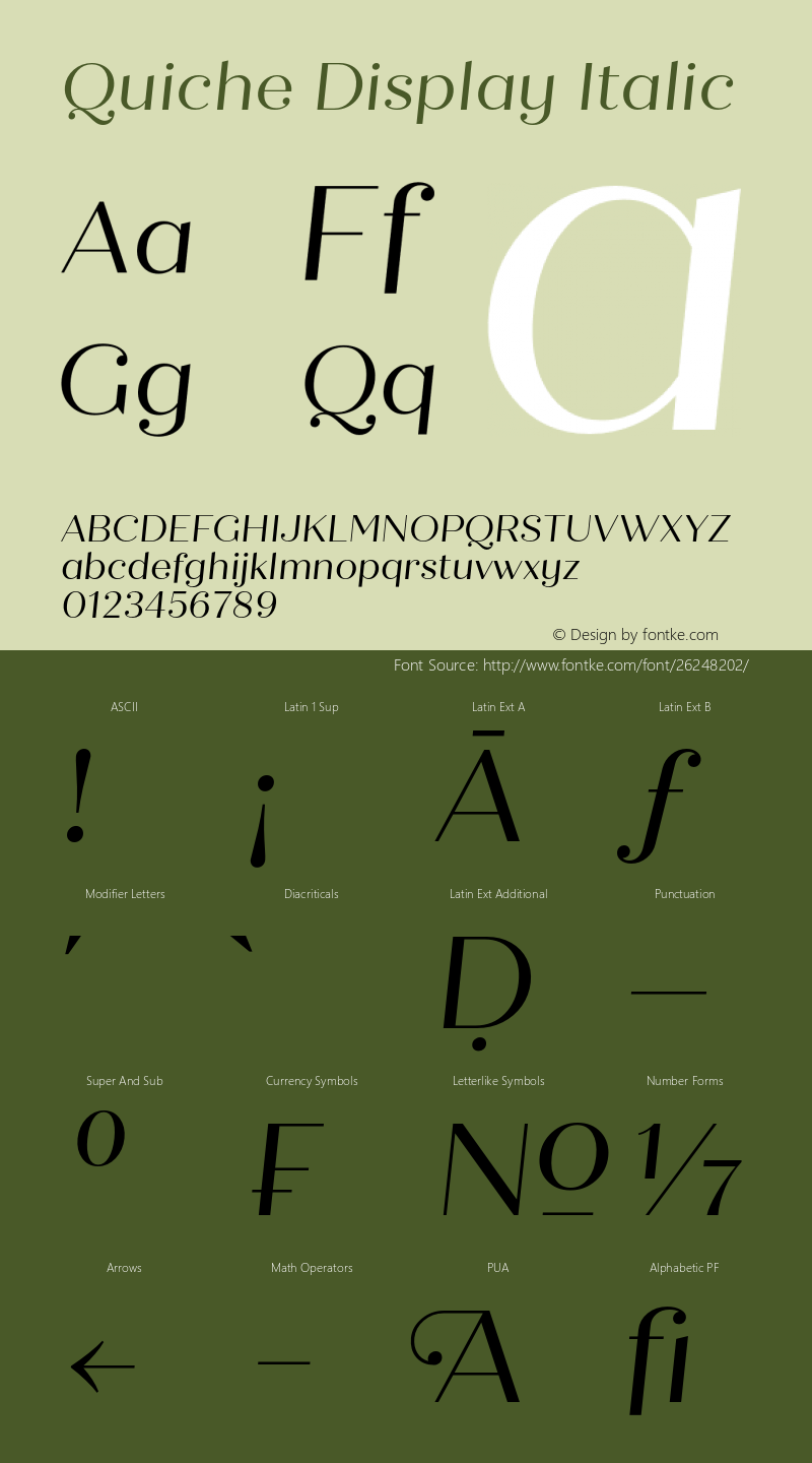 QuicheDisplay-Italic Version 1.000;PS 001.000;hotconv 1.0.88;makeotf.lib2.5.64775 Font Sample