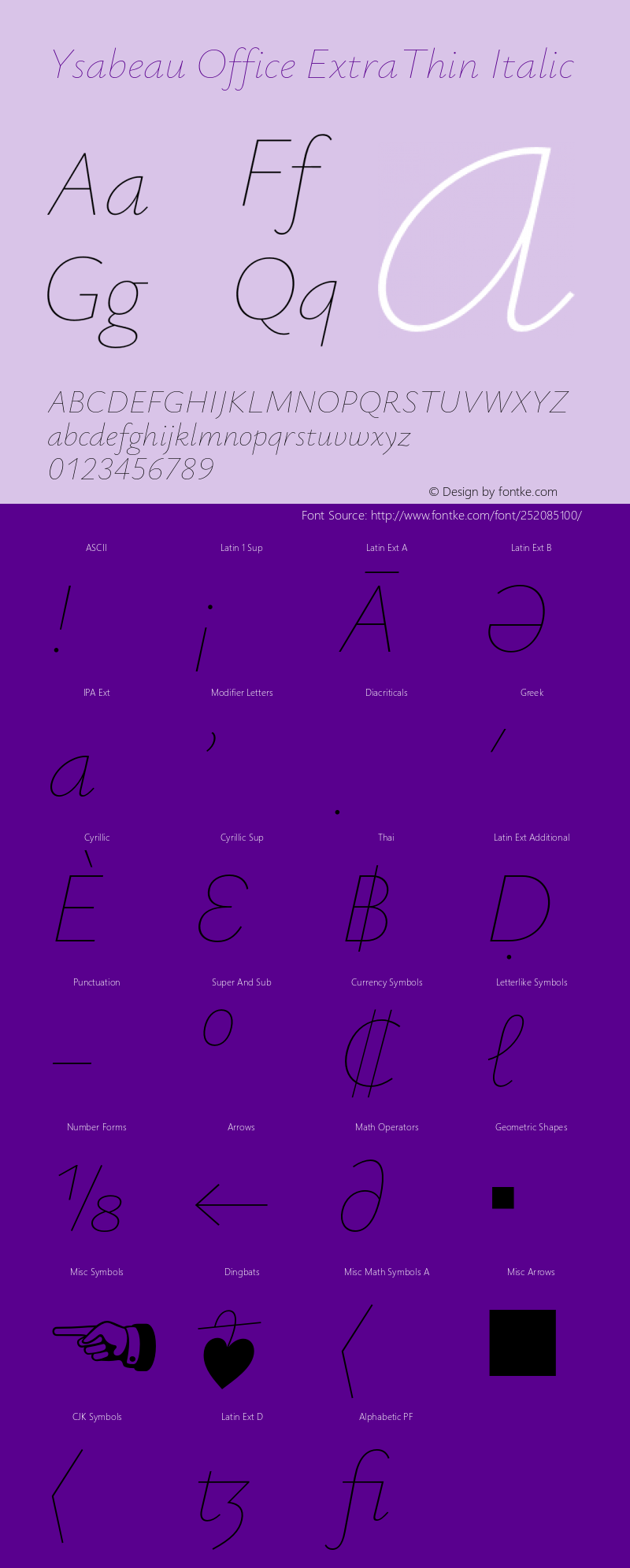 Ysabeau Office ExtraThin Italic Version 2.002;Glyphs 3.2 (3227)图片样张