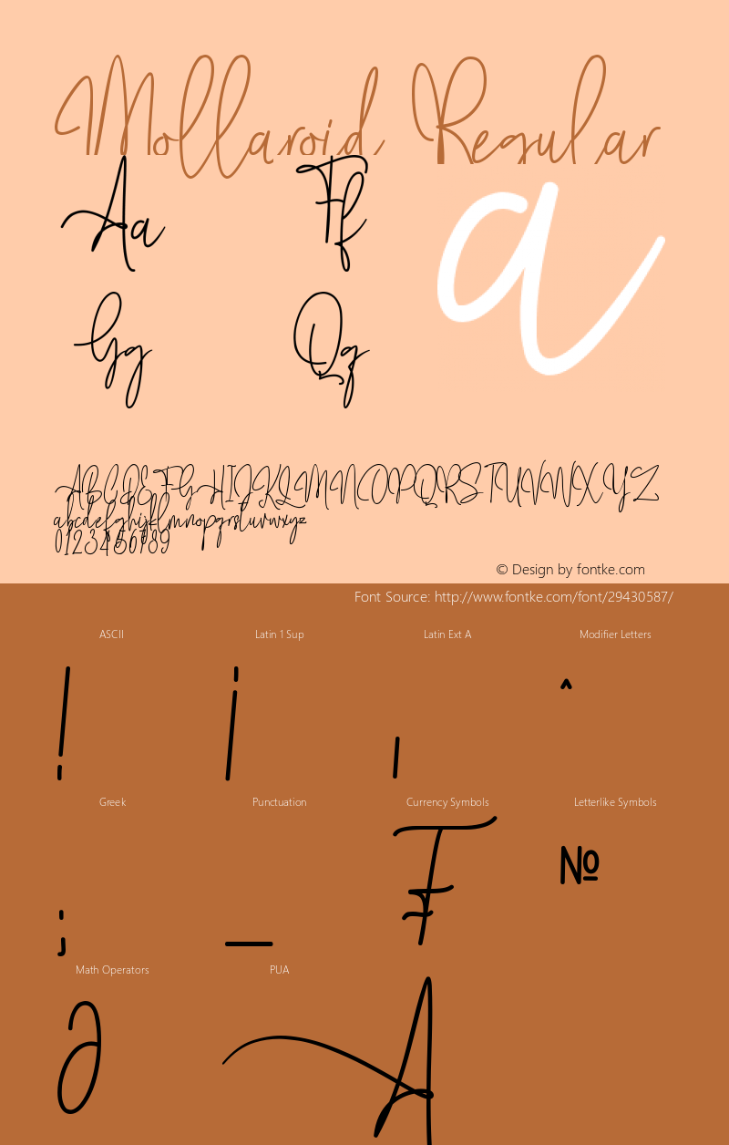 Mollaroid Version 1.00;April 28, 2019;FontCreator 11.5.0.2430 64-bit Font Sample