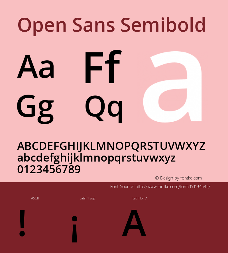 Open Sans Localization Version 1.10 Font Sample