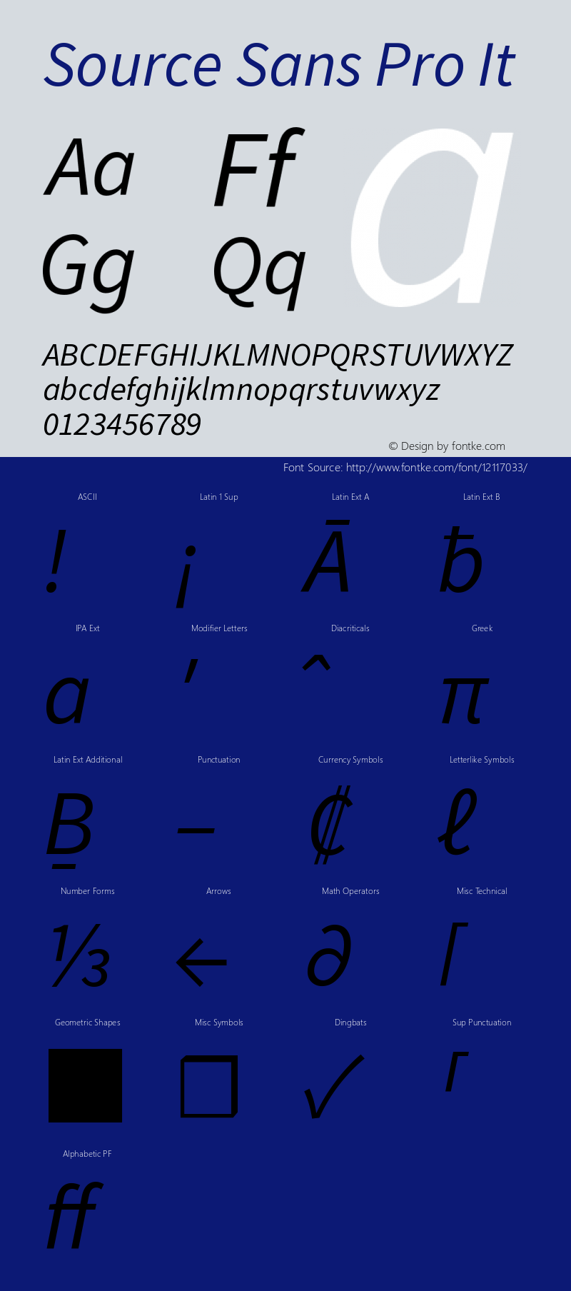 Source Sans Pro It Version 2.0 Font Sample