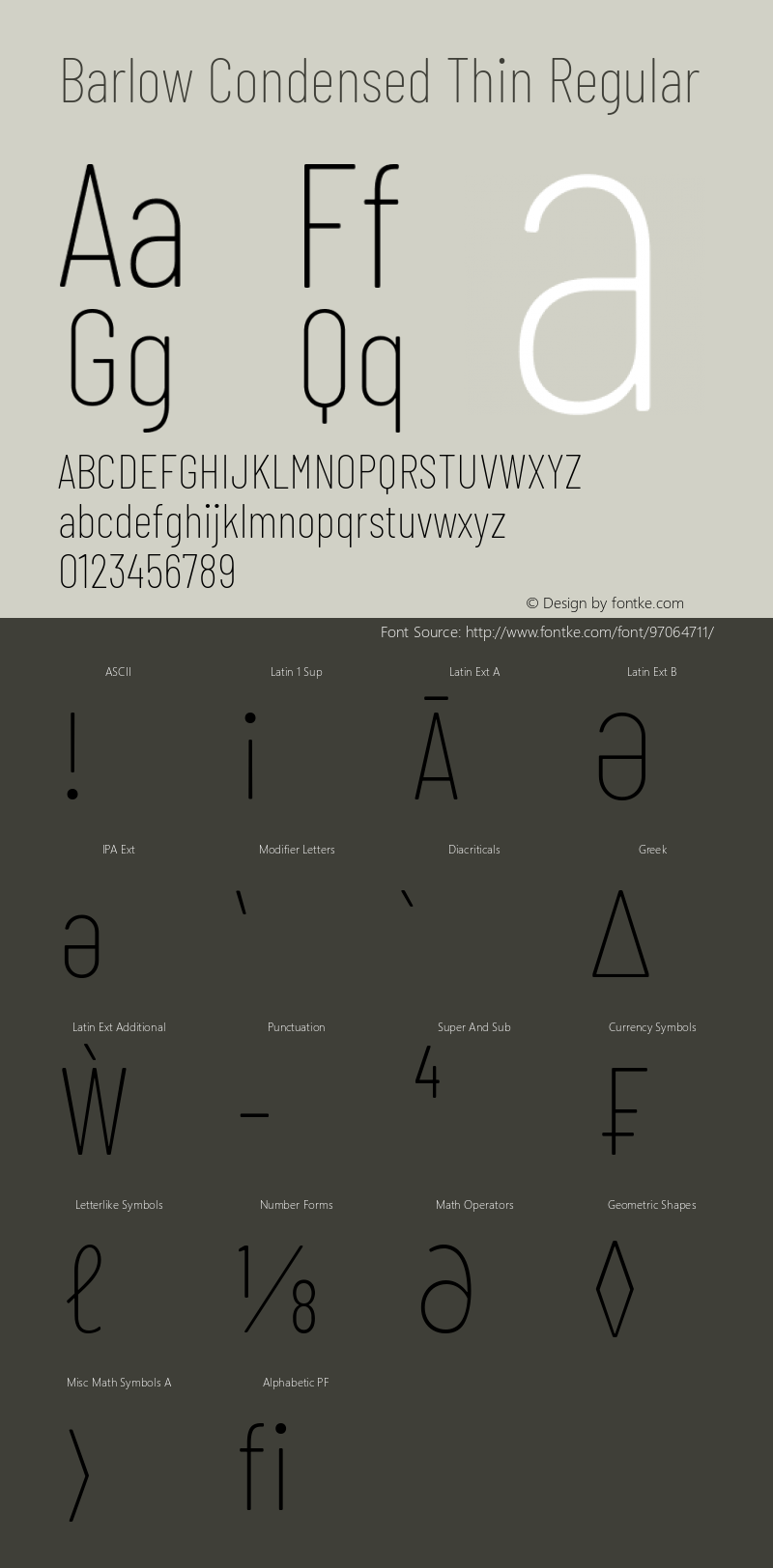 Barlow Condensed Thin Version 1.408 Font Sample