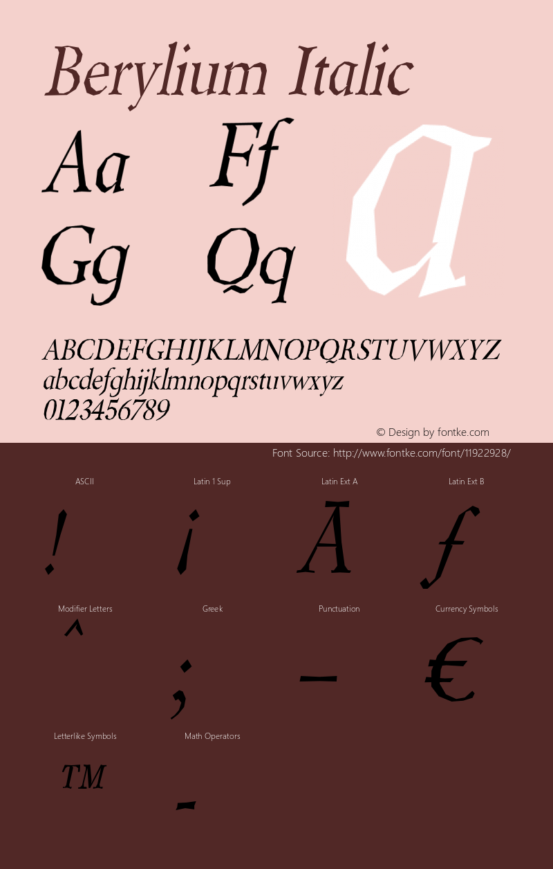 Berylium Italic Version 2.000 2004 Font Sample