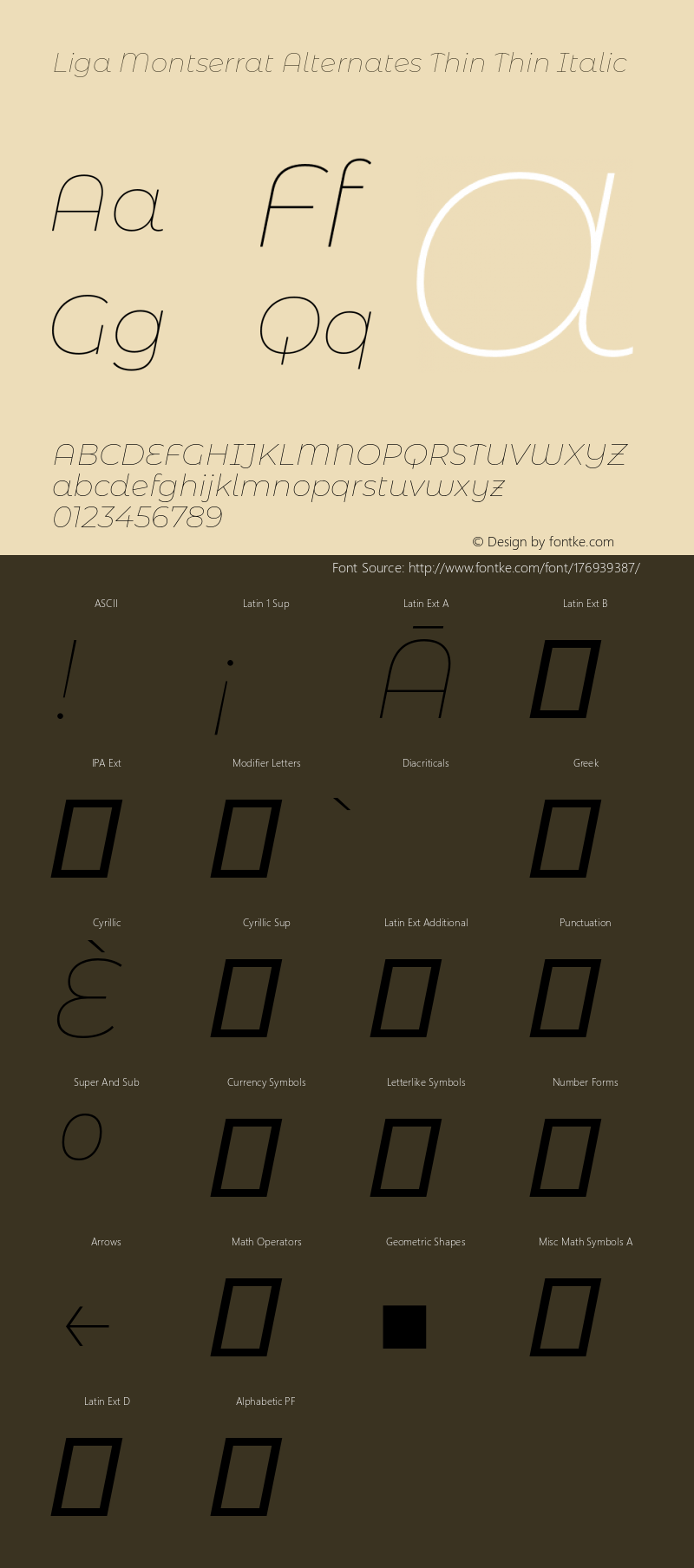 Liga Montserrat Alternates Thin ThinItalic Version 7.222;hotconv 1.0.109;makeotfexe 2.5.65596图片样张