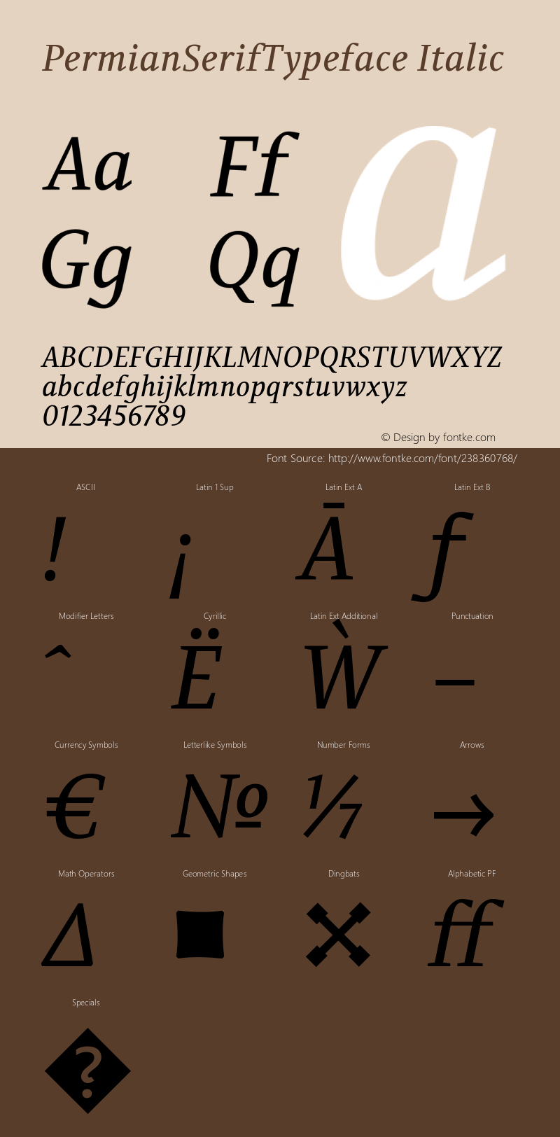 PermianSerifTypeface-Italic Version 1.000图片样张