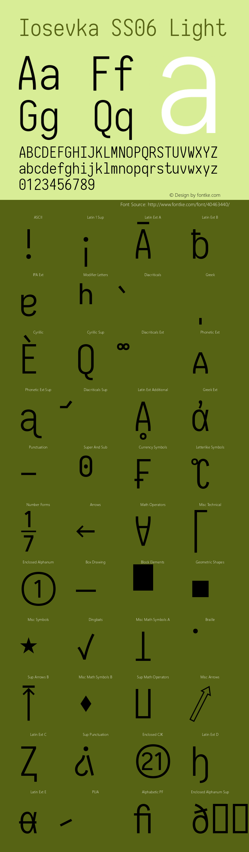 Iosevka SS06 Light 2.3.0; ttfautohint (v1.8.3) Font Sample