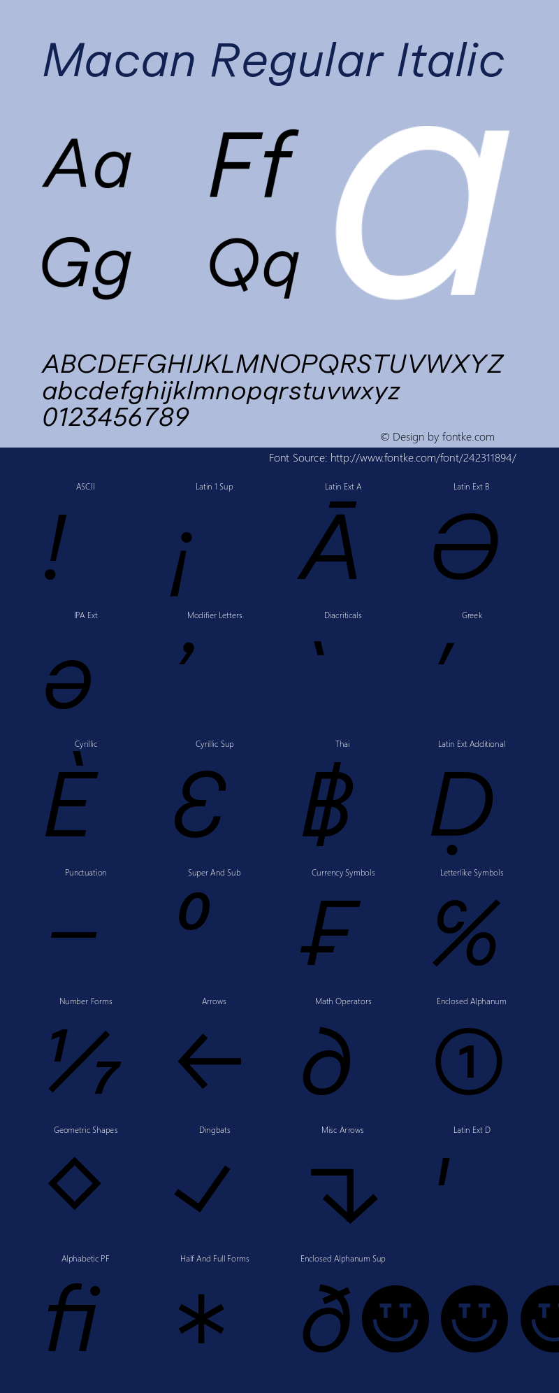 Macan Regular Italic Version 2.002 | web-otf图片样张