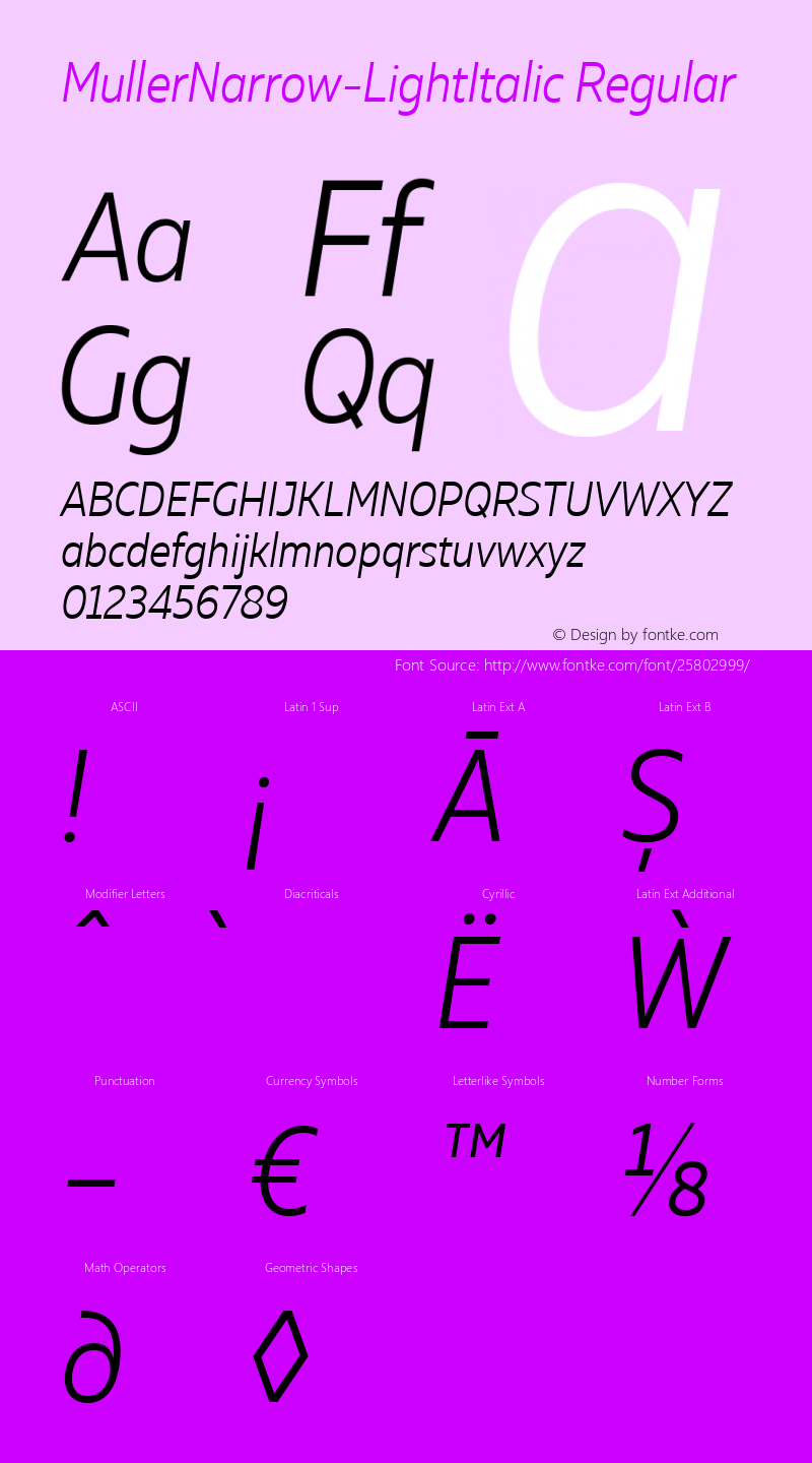 Muller Narrow Light Italic Version 1.00 Font Sample