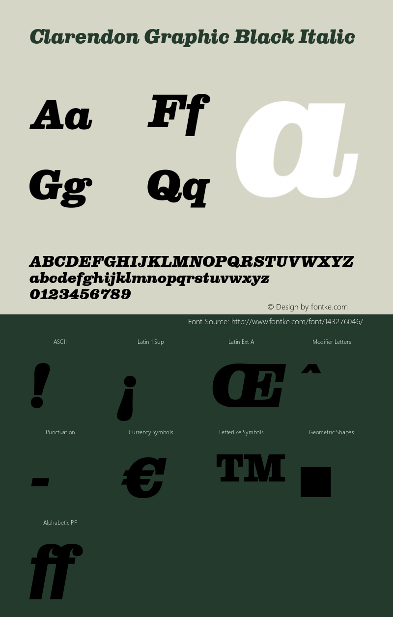 ClarendonGraphicBlack-Italic Version 1.000 | DEMO Font Sample