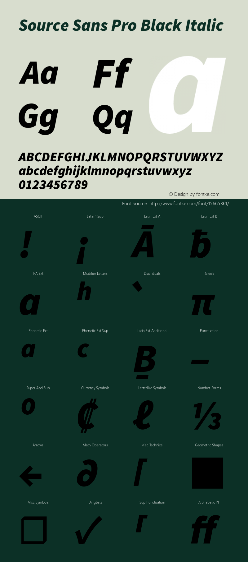 Source Sans Pro Black Italic Version 1.075;PS 2.0;hotconv 1.0.86;makeotf.lib2.5.63406 Font Sample