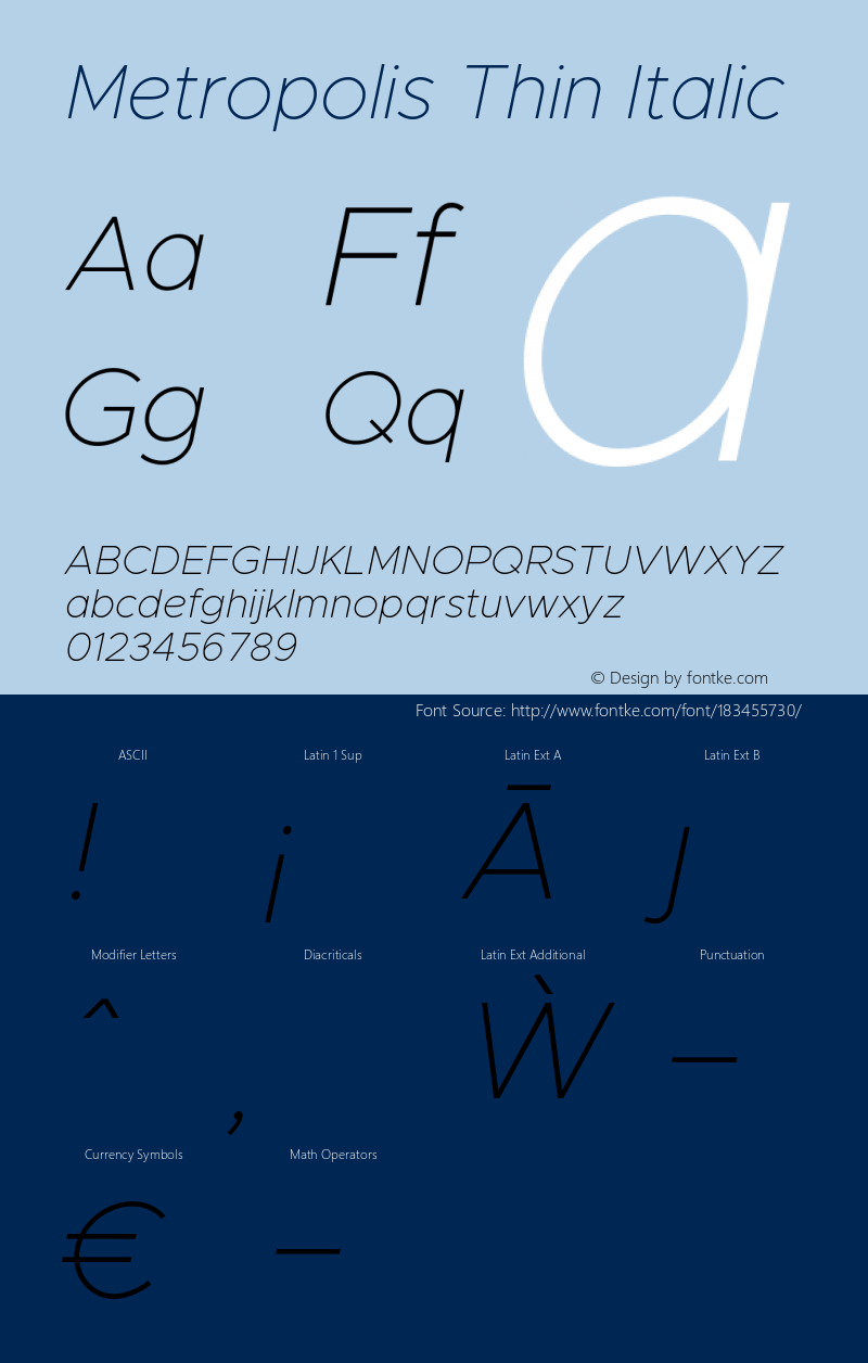 Metropolis Thin Italic Version 1.000图片样张