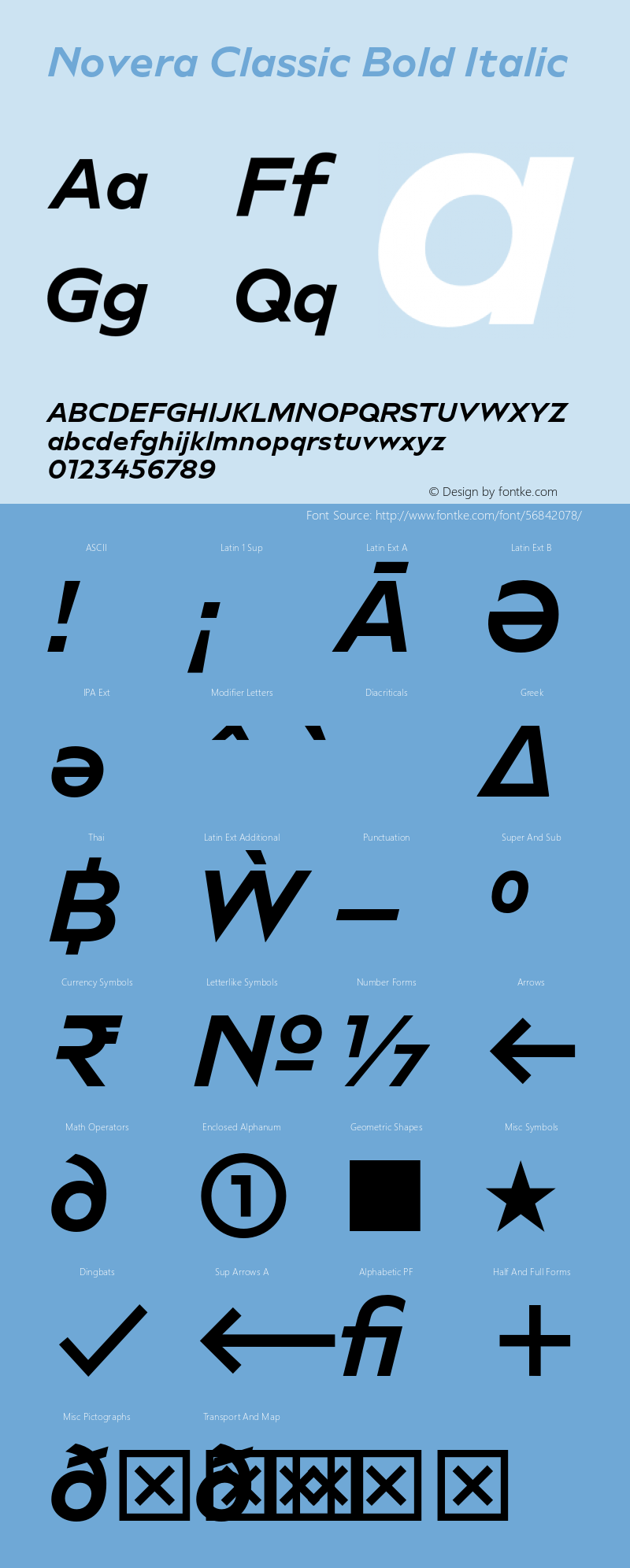 Novera Classic Bold Italic Version 1.000;PS 001.000;hotconv 1.0.88;makeotf.lib2.5.64775 Font Sample