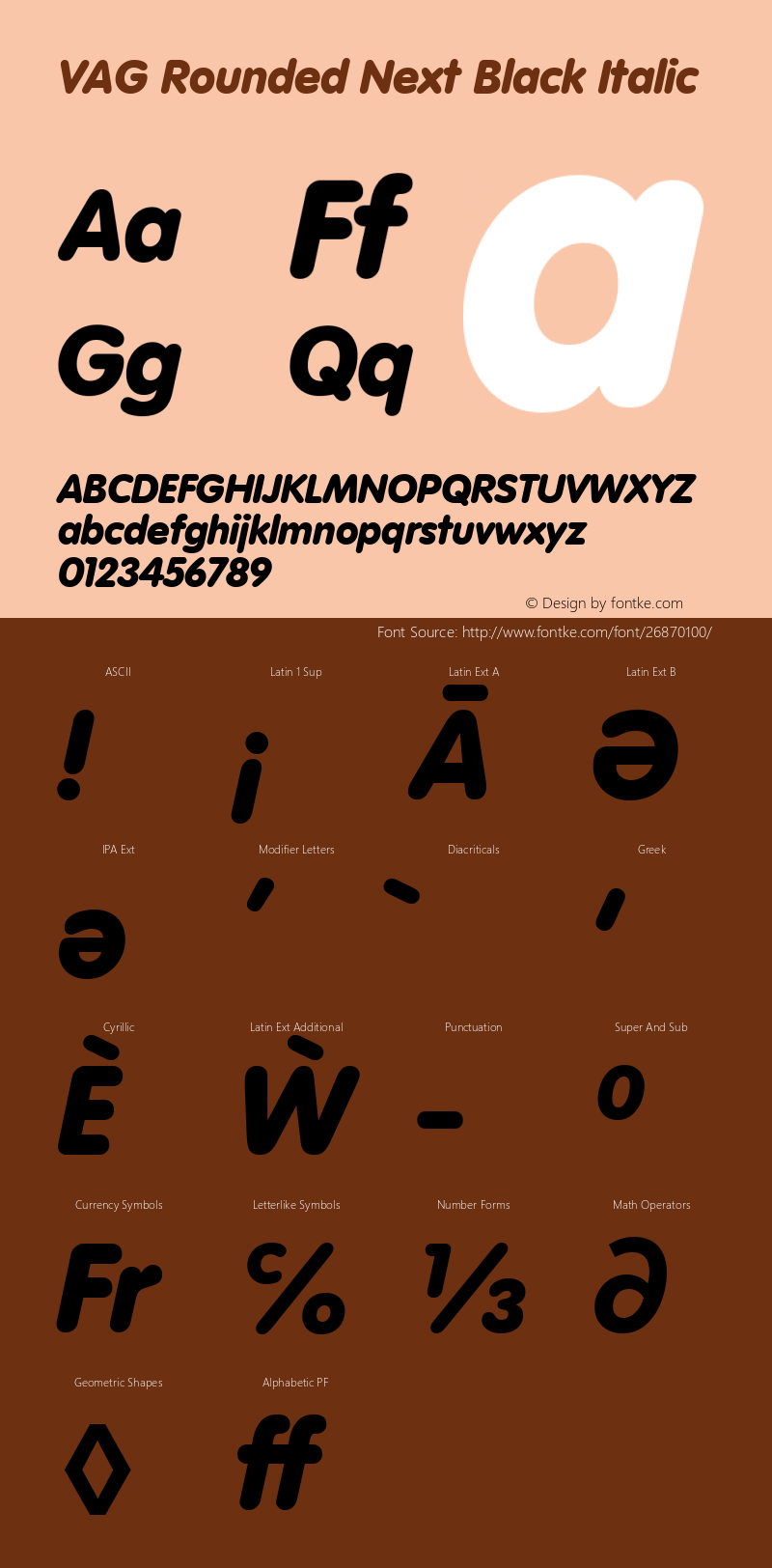 VAG Rounded Next Black It Version 1.00, build 24, s3 Font Sample