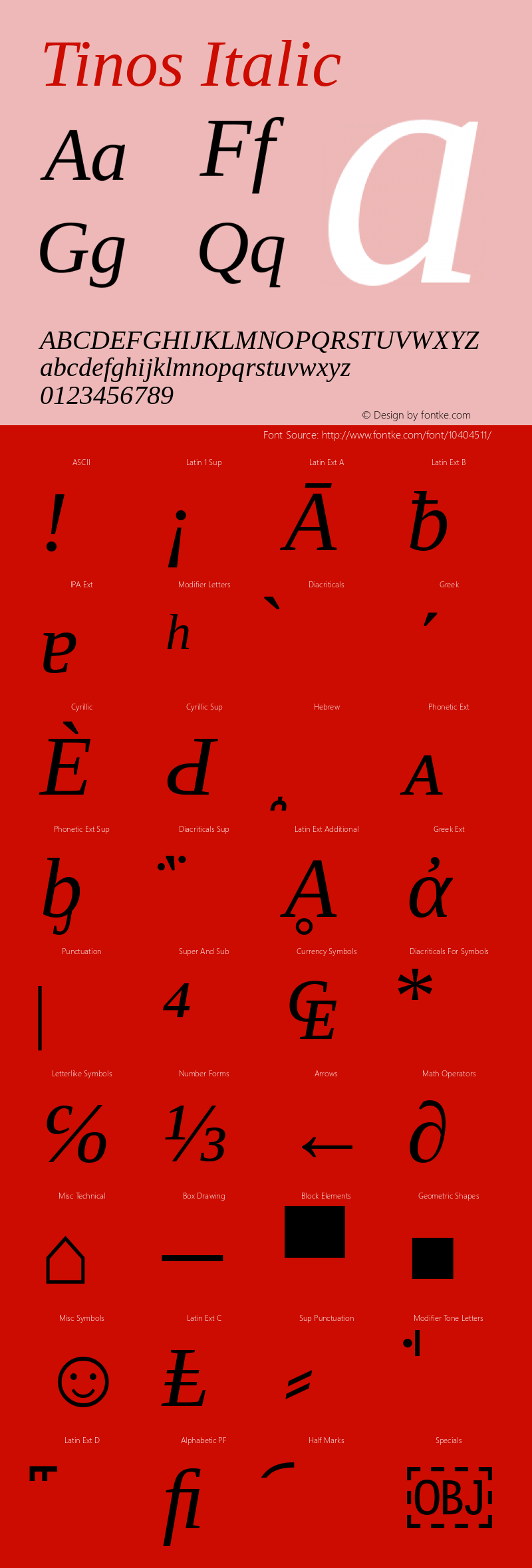 Tinos Italic Version 1.21 Font Sample