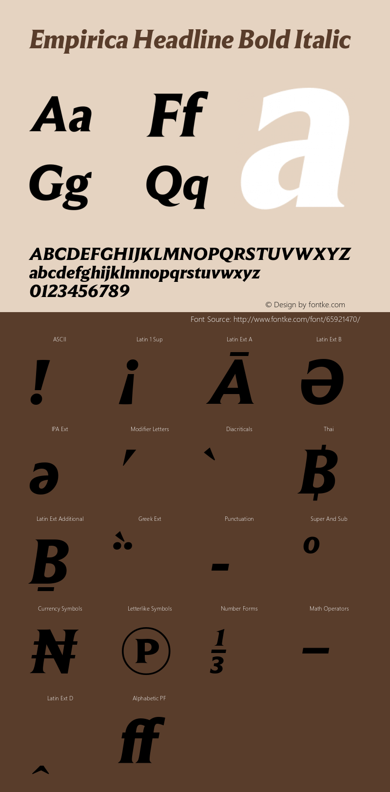 EmpiricaHeadBold-Italic Version 1.001 | w-rip DC20181205 Font Sample