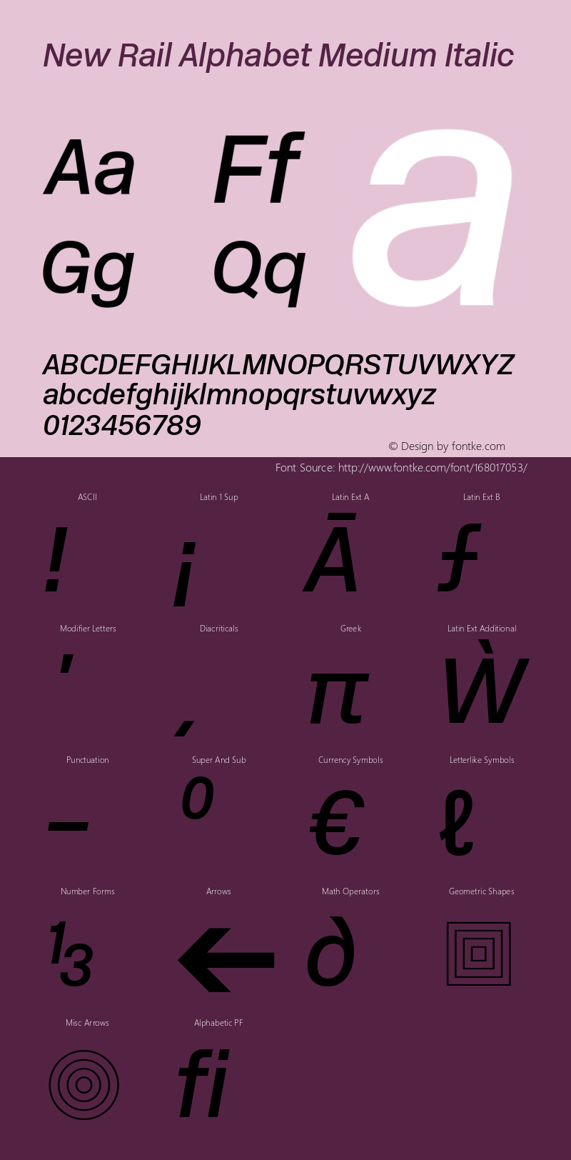 New Rail Alphabet Medium Italic Version 1.001 | web-TT图片样张