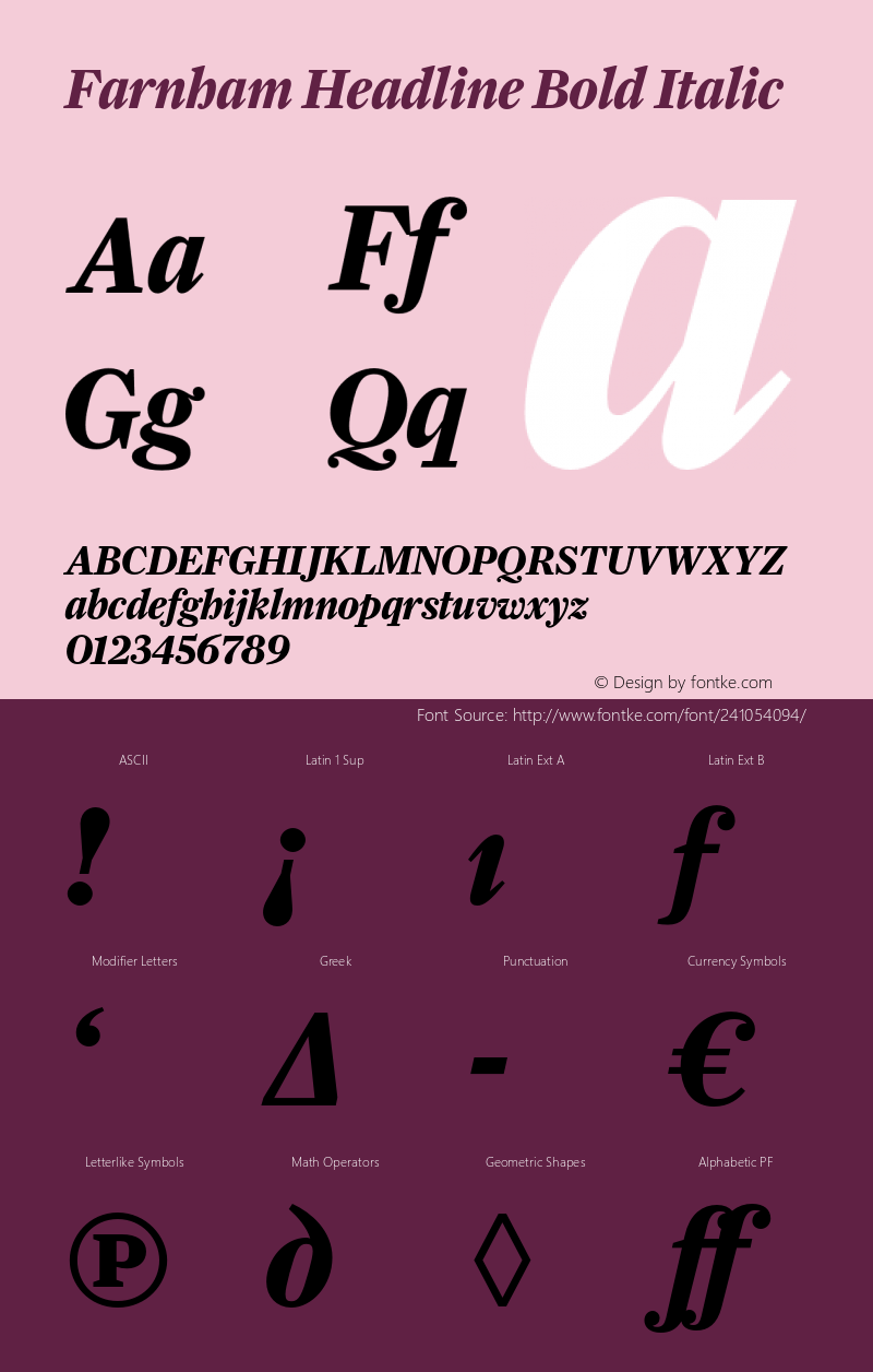 Farnham Headline Bold Italic Version 1.000 | FøM Fix图片样张