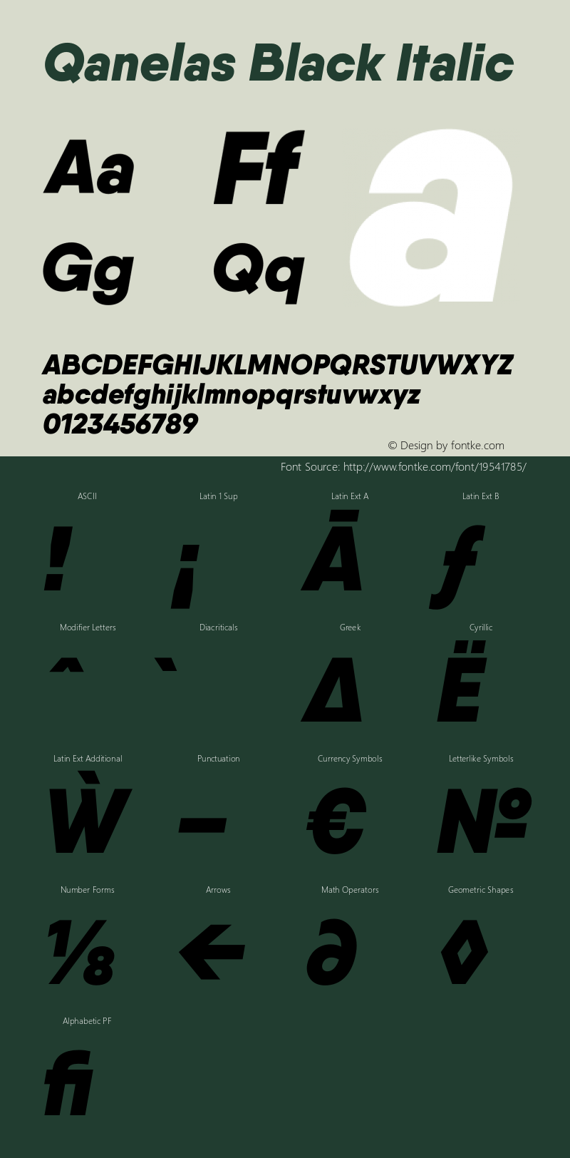 Qanelas-BlackItalic Version 1.000;PS 001.000;hotconv 1.0.88;makeotf.lib2.5.64775 Font Sample