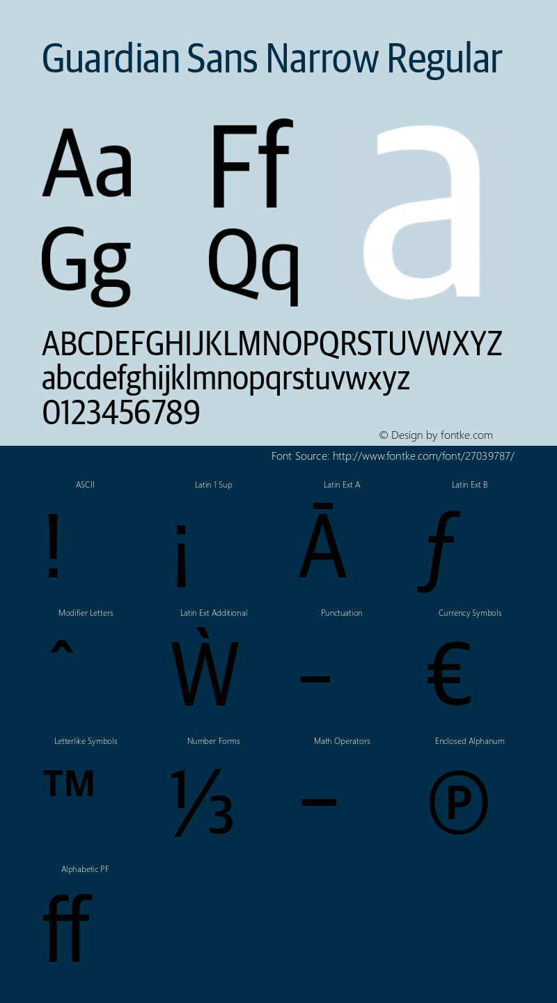 GuardianSansNarrowRegular Version 1.1 2012 Font Sample