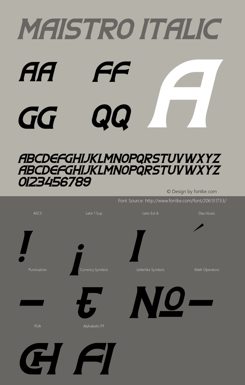 Maistro Italic Version 1.00;January 4, 2022;FontCreator 13.0.0.2680 64-bit图片样张