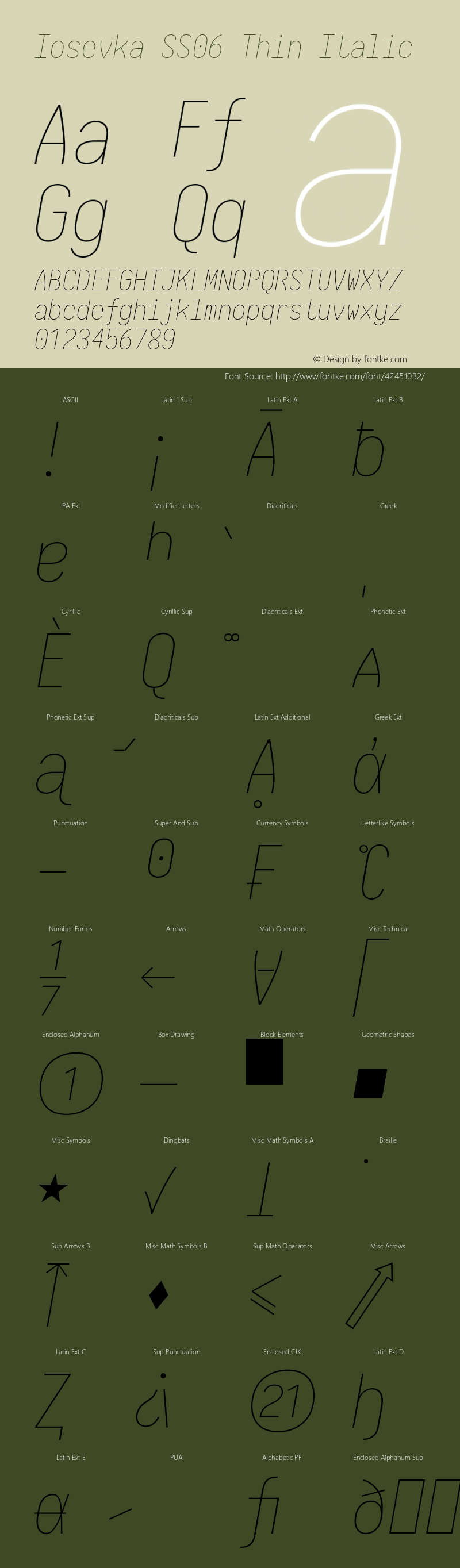 Iosevka SS06 Thin Italic 2.3.2; ttfautohint (v1.8.3) Font Sample