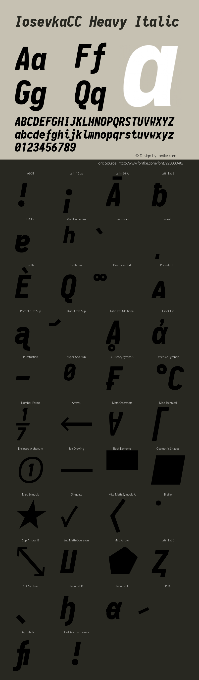 IosevkaCC Heavy Italic 1.13.0; ttfautohint (v1.6) Font Sample