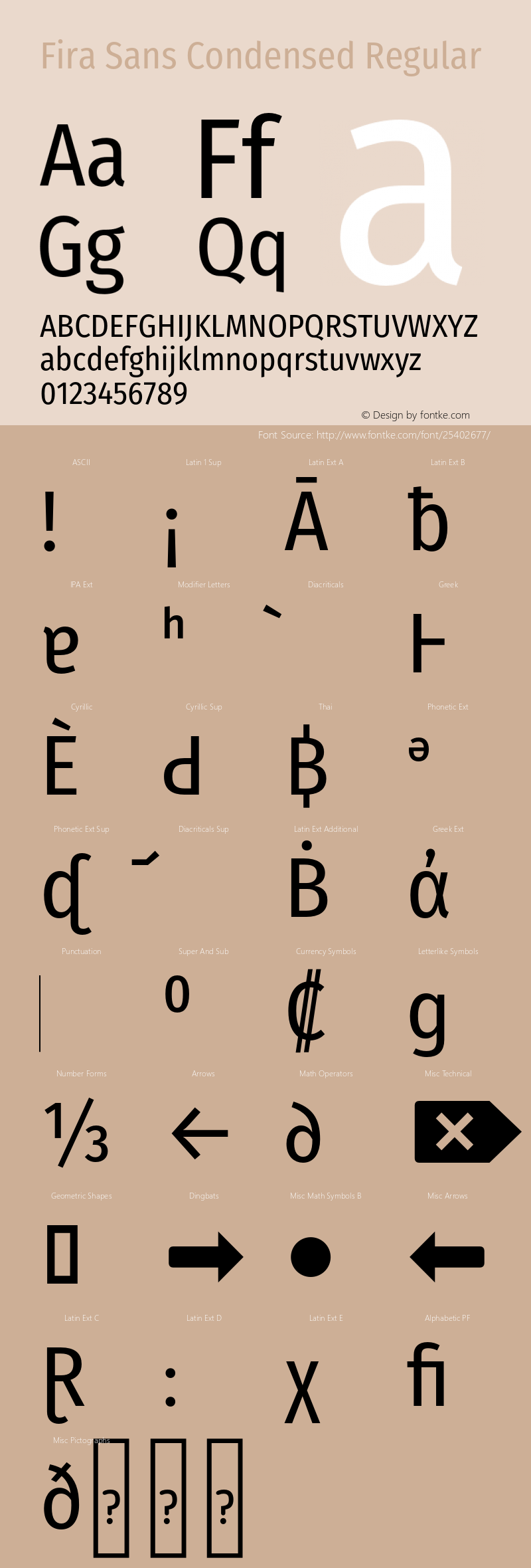 Fira Sans Condensed Regular Version 4.301;PS 004.301;hotconv 1.0.88;makeotf.lib2.5.64775 Font Sample