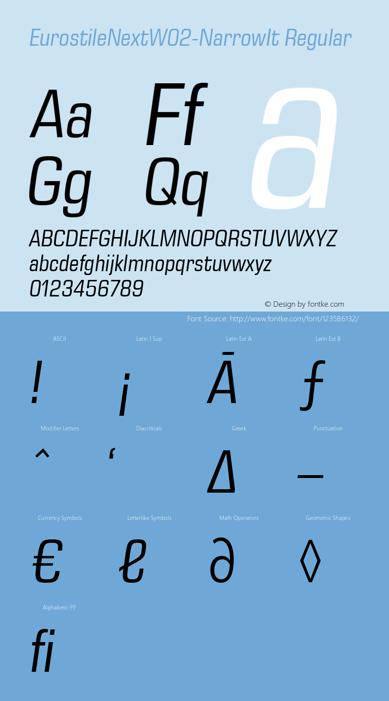 Eurostile Next W02 Narrow It Version 1.00 Font Sample