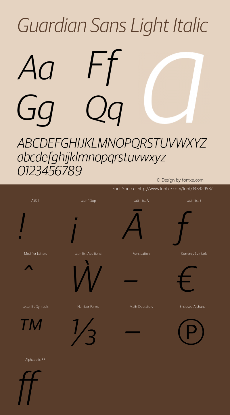 Guardian Sans Light Italic Version 1.002;PS 001.002;hotconv 1.0.57;makeotf.lib2.0.21895 Font Sample