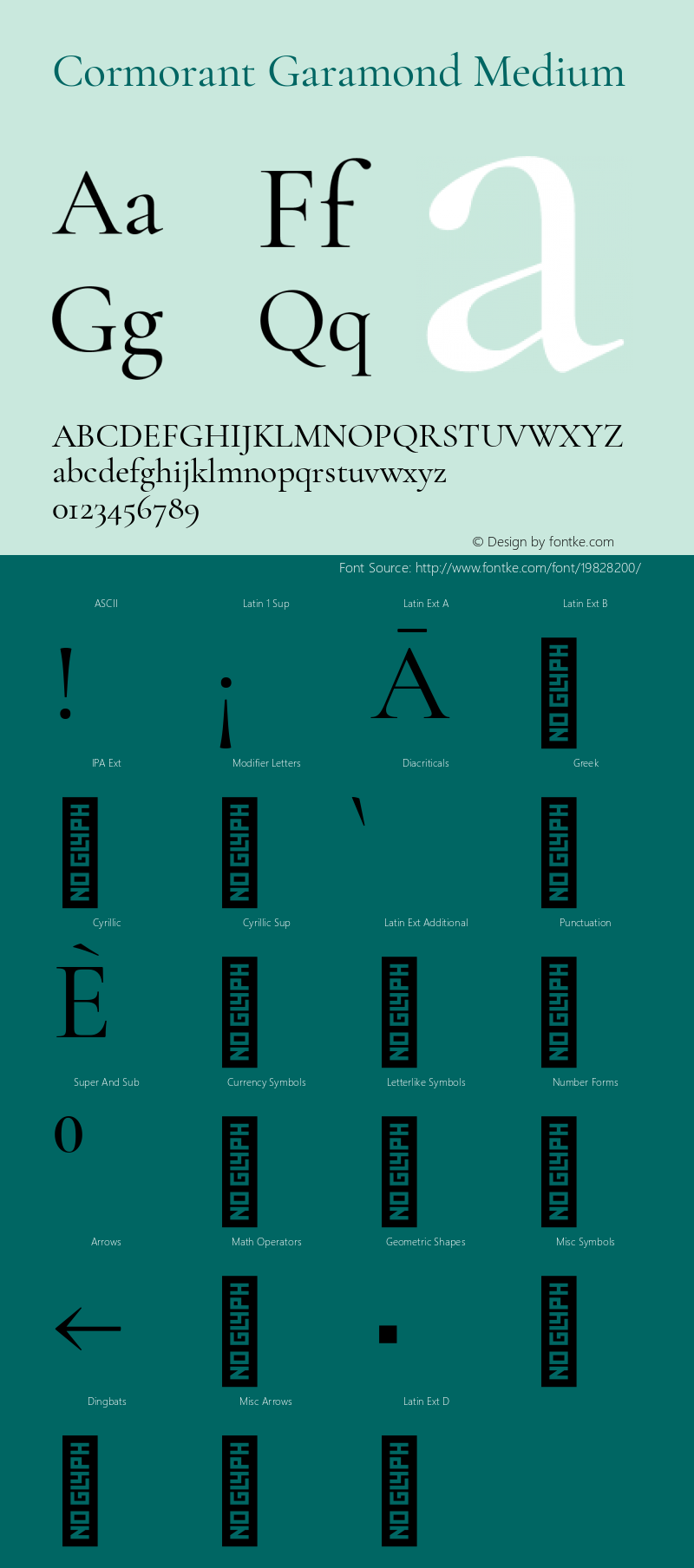 Cormorant Garamond Medium Version 3.301 Font Sample