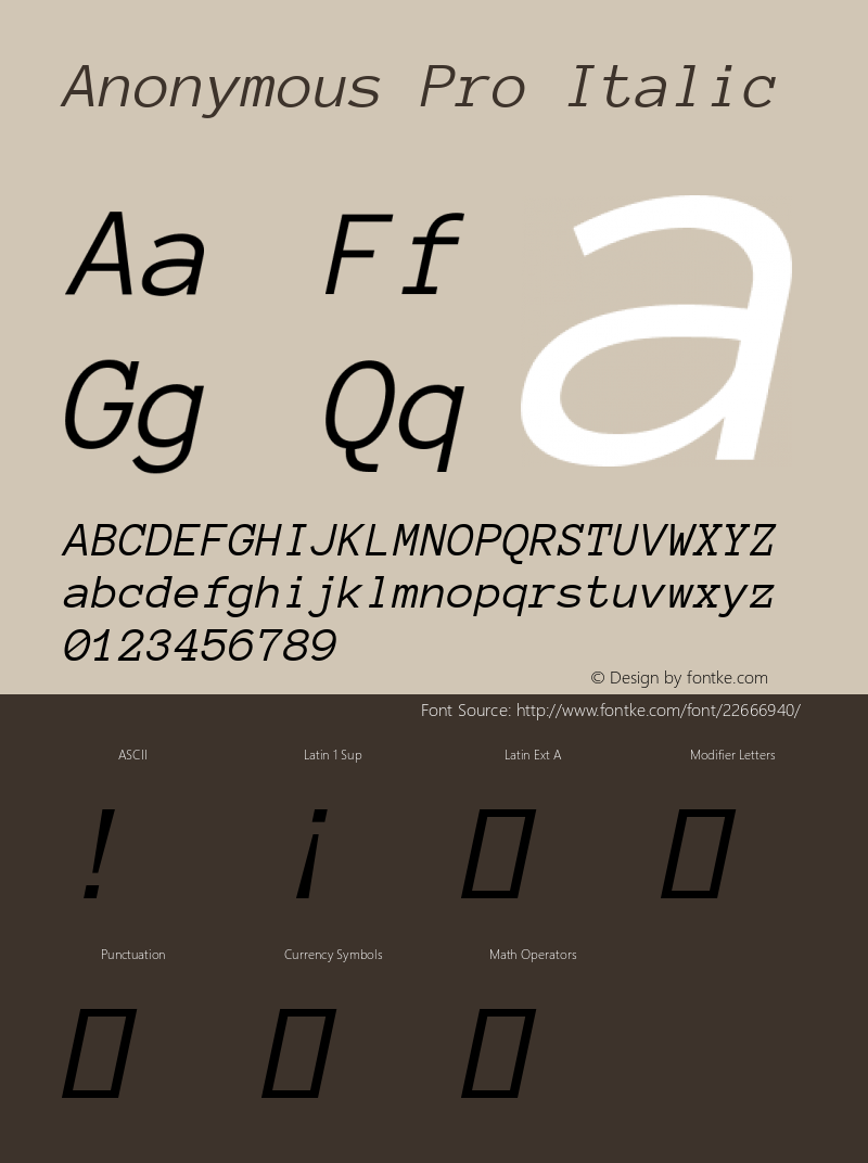 Anonymous Pro Italic Version 1.002 Font Sample