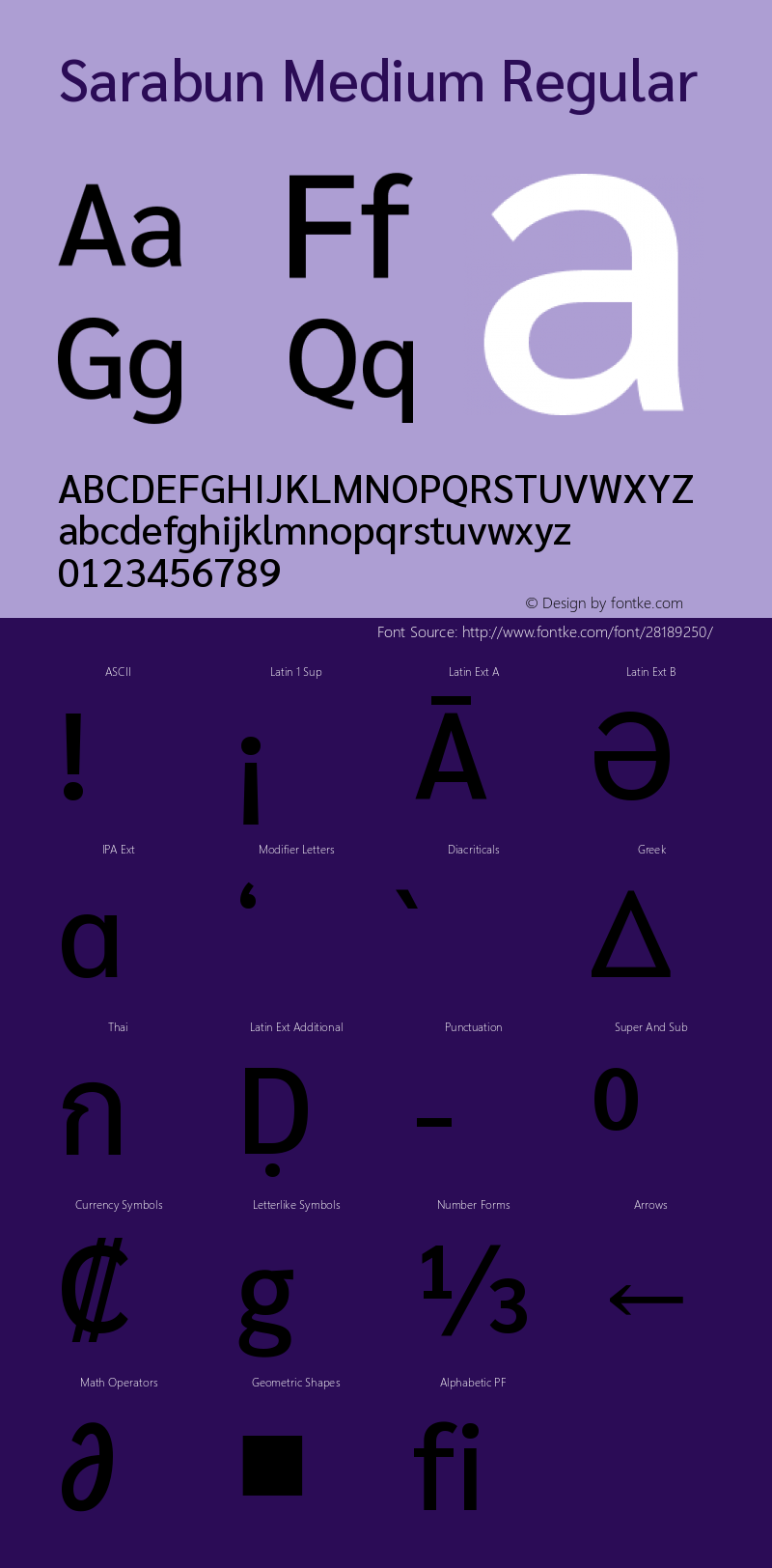 Sarabun Medium Version 1.000; ttfautohint (v1.6) Font Sample