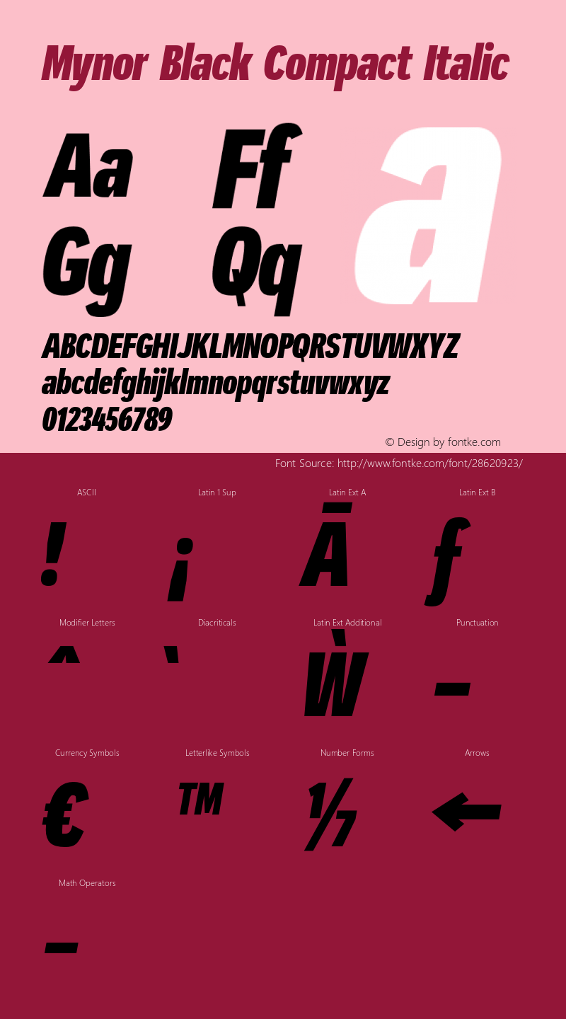 Mynor-BlackCompactItalic Version 001.000 January 2019;YWFTv17 Font Sample