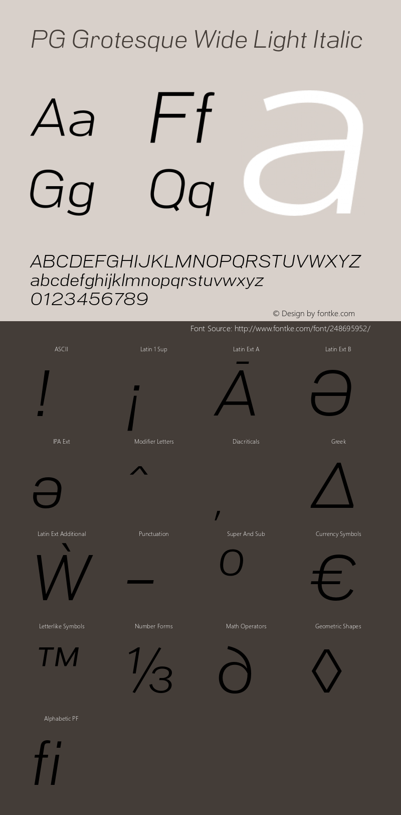 PG Grotesque Wide Light Italic Version 1.000;Glyphs 3.2 (3207)图片样张