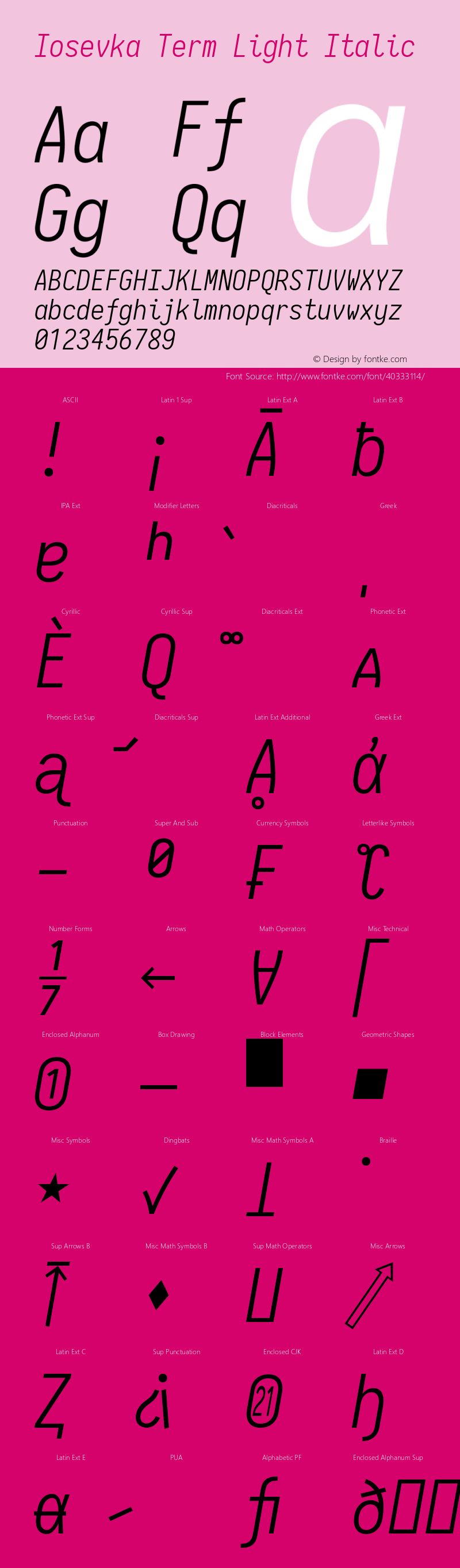 Iosevka Term Light Italic 2.3.0; ttfautohint (v1.8.3) Font Sample