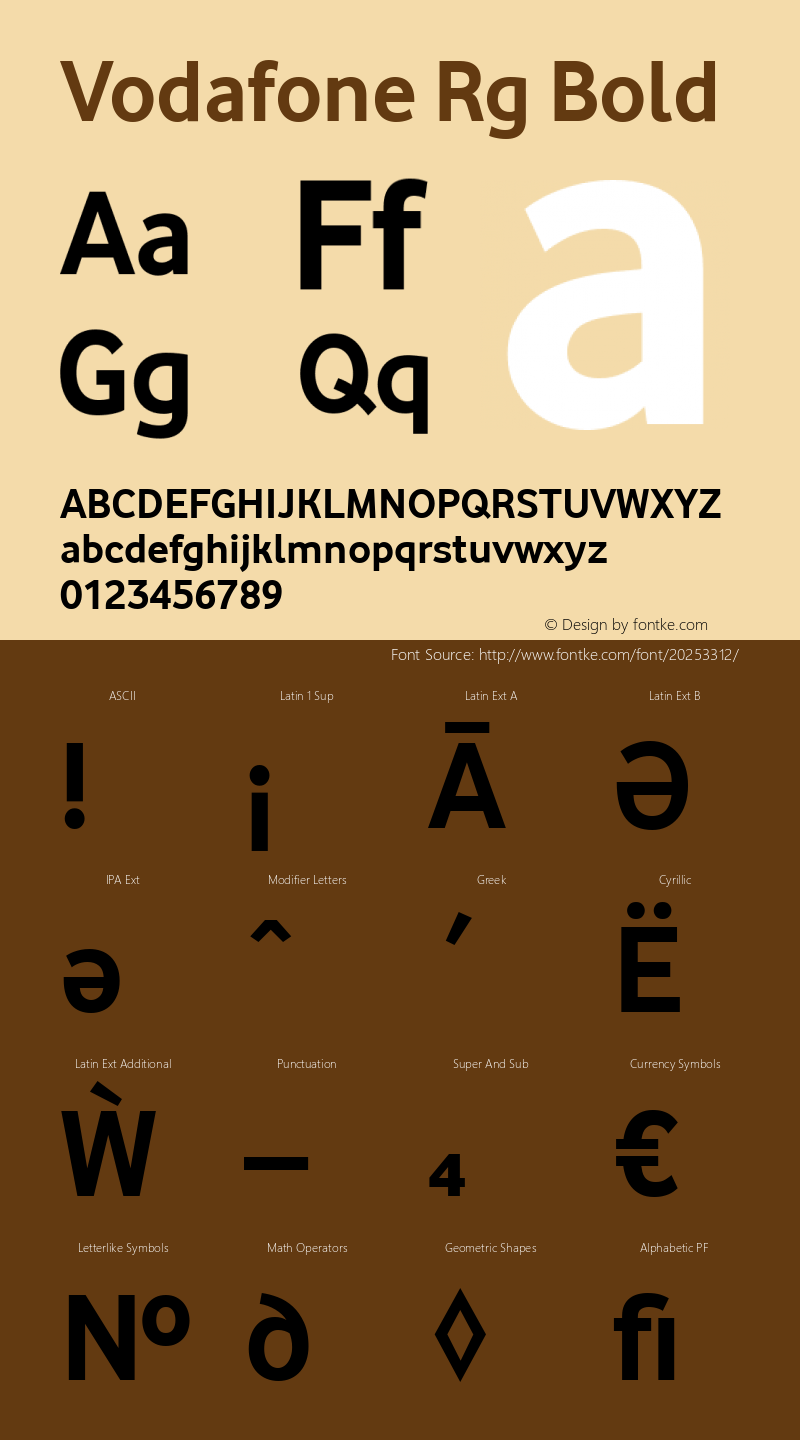 Vodafone Rg Bold Version 1.02 Font Sample