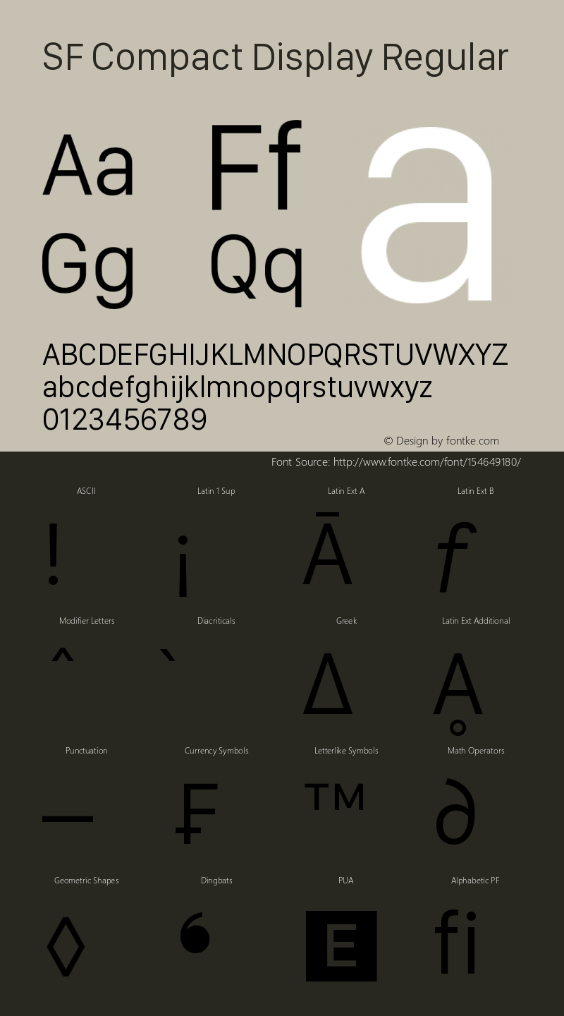 SF Compact Display Regular 11.0d1e1 Font Sample