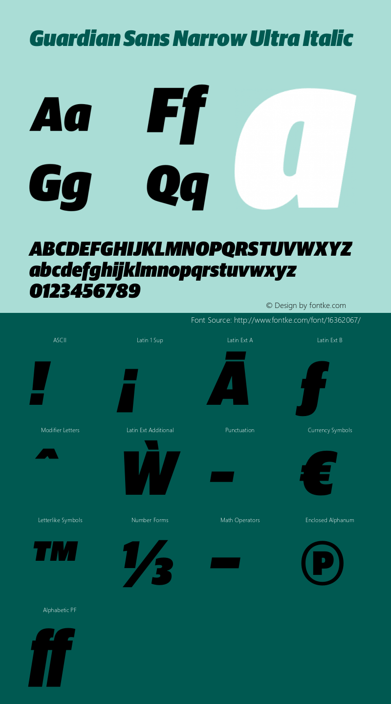 Guardian Sans Narrow Ultra Italic Version 1.001;PS 001.001;hotconv 1.0.57;makeotf.lib2.0.21895 Font Sample