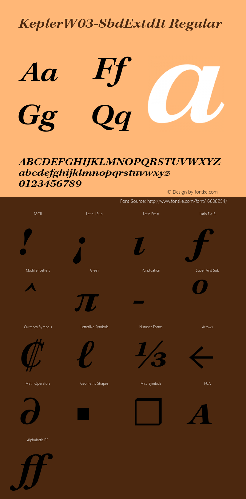 KeplerW03-SbdExtdIt Regular Version 1.00 Font Sample