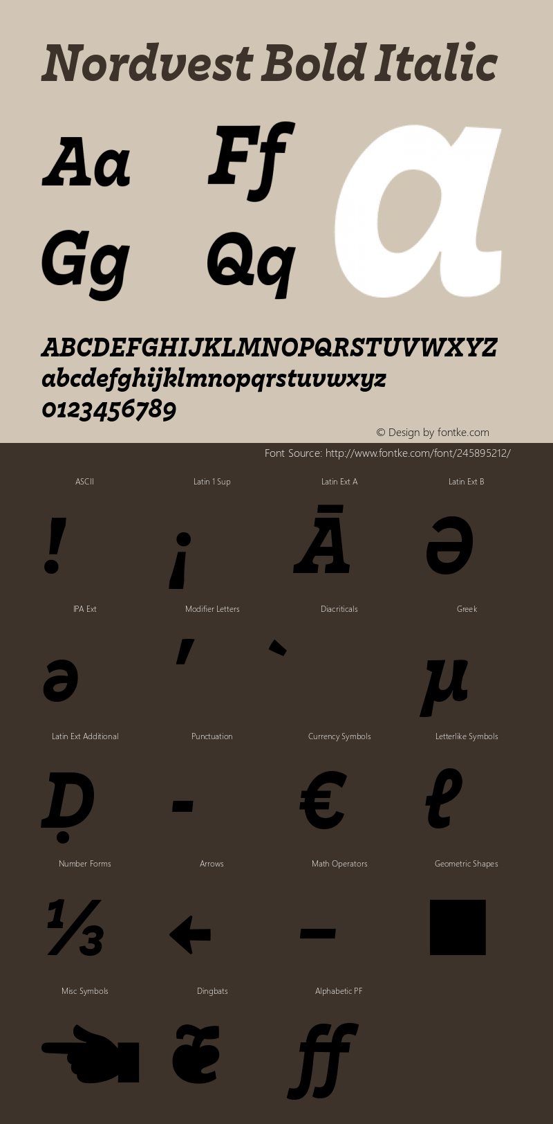 Nordvest Bold Italic Version 2.001图片样张