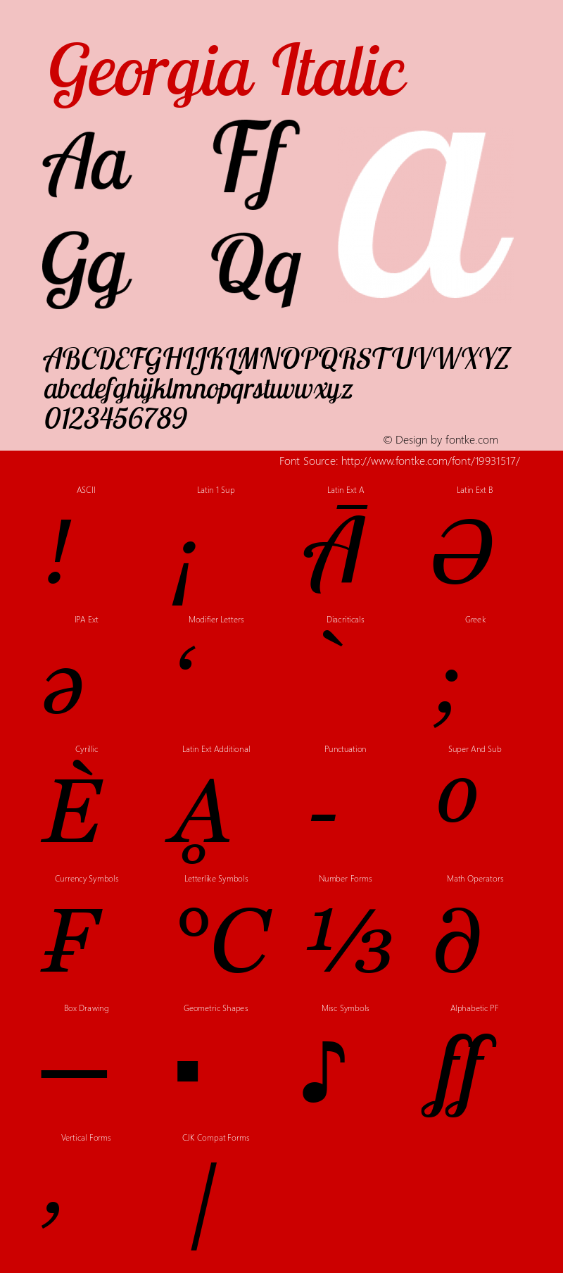 Georgia Italic Version 5.00x-4 Font Sample