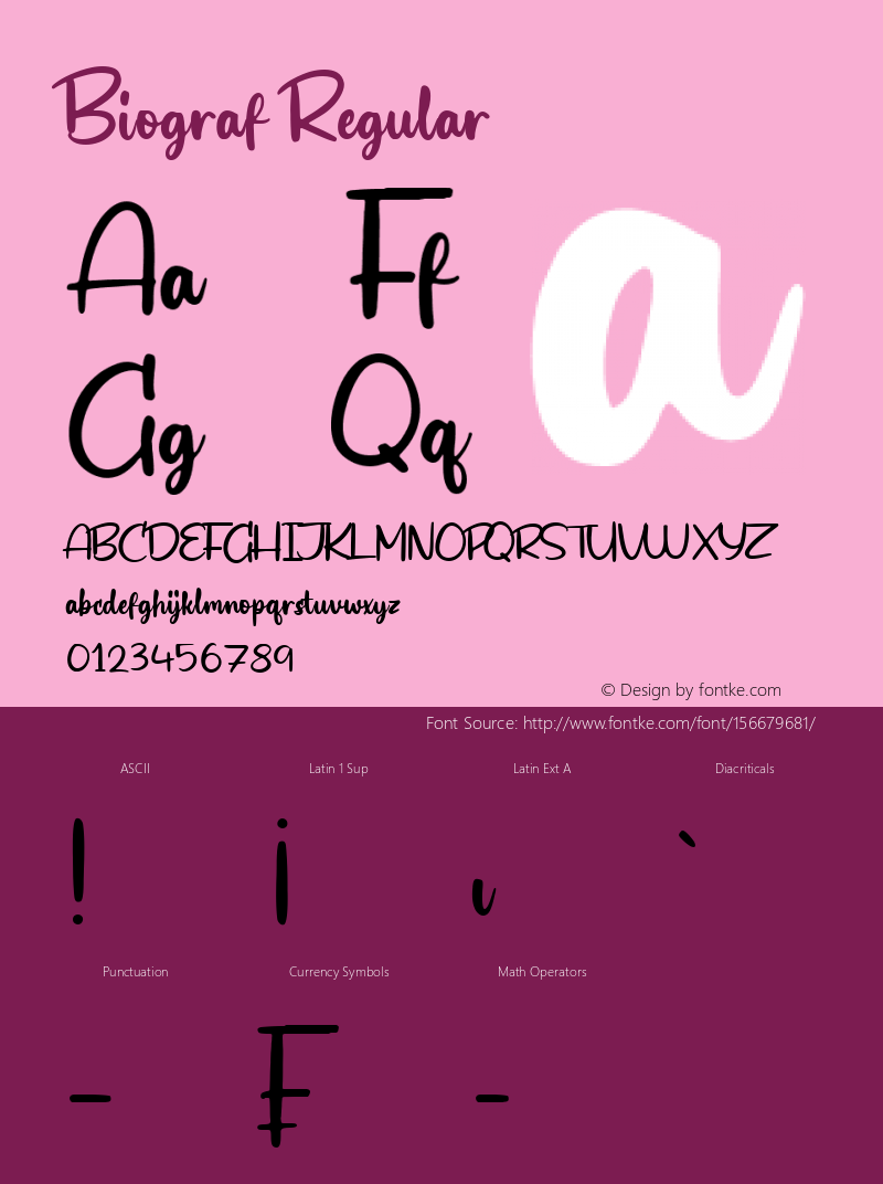 Biograf Version 1.00;April 16, 2021;FontCreator 11.5.0.2430 64-bit Font Sample