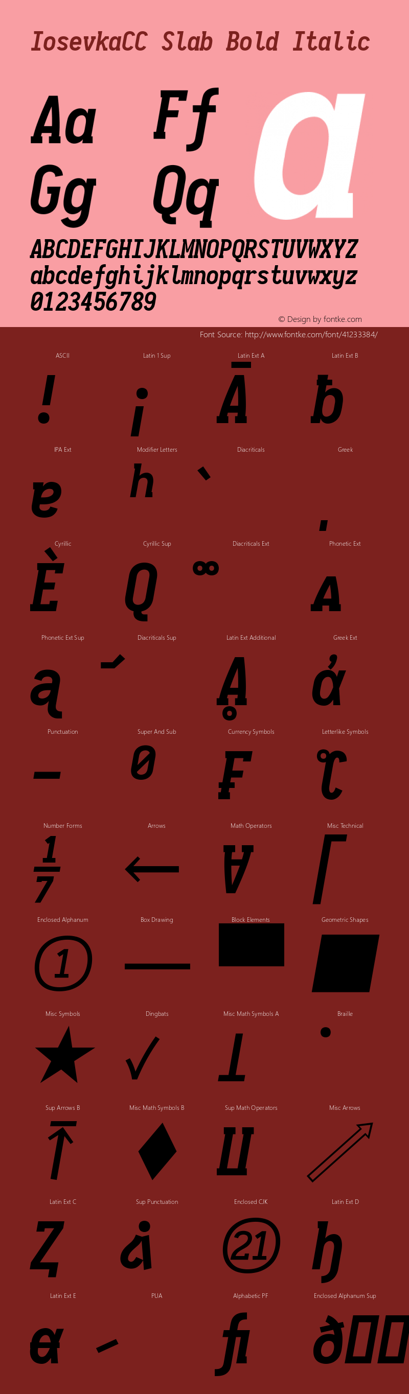 IosevkaCC Slab Bold Italic 2.3.1 Font Sample