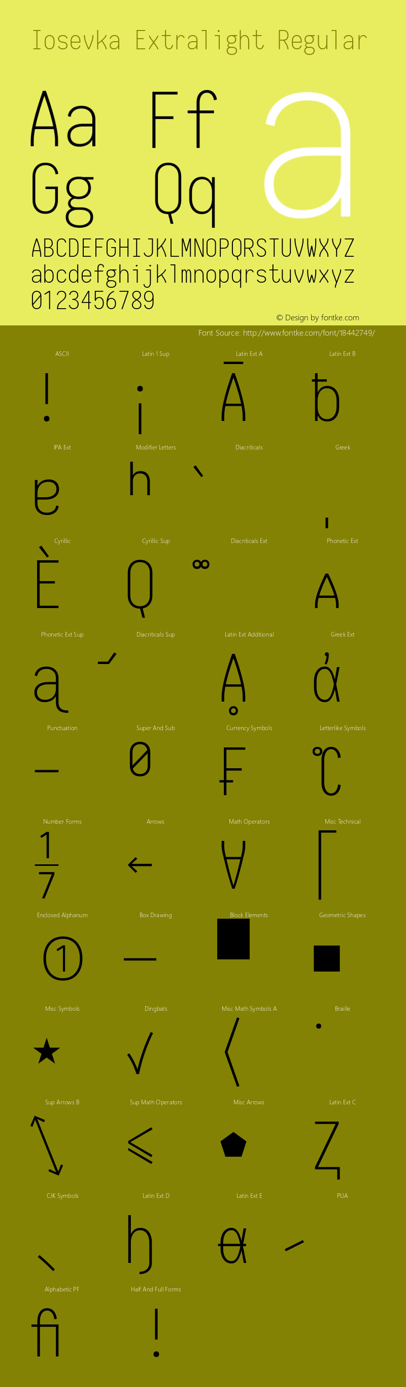 Iosevka Extralight Regular 1.9.5 Font Sample