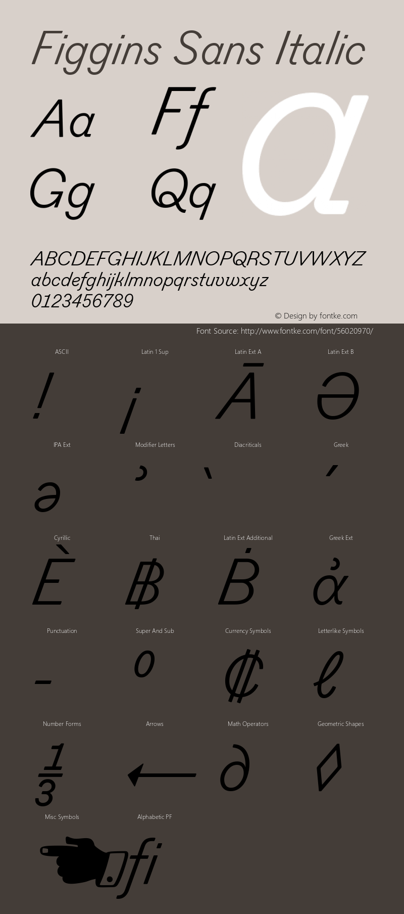 FigginsSans-Italic Version 001.000 Font Sample