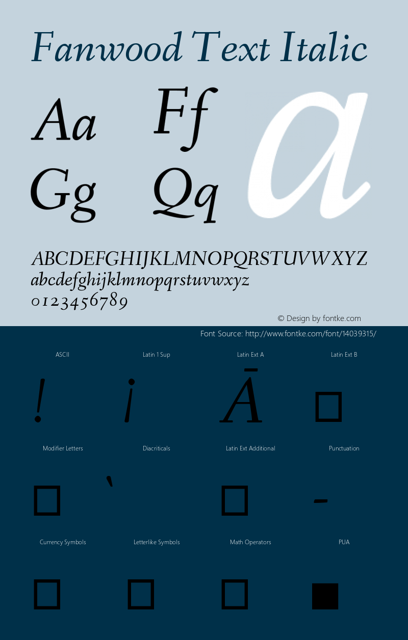 Fanwood Text Italic Version 1.1 Font Sample