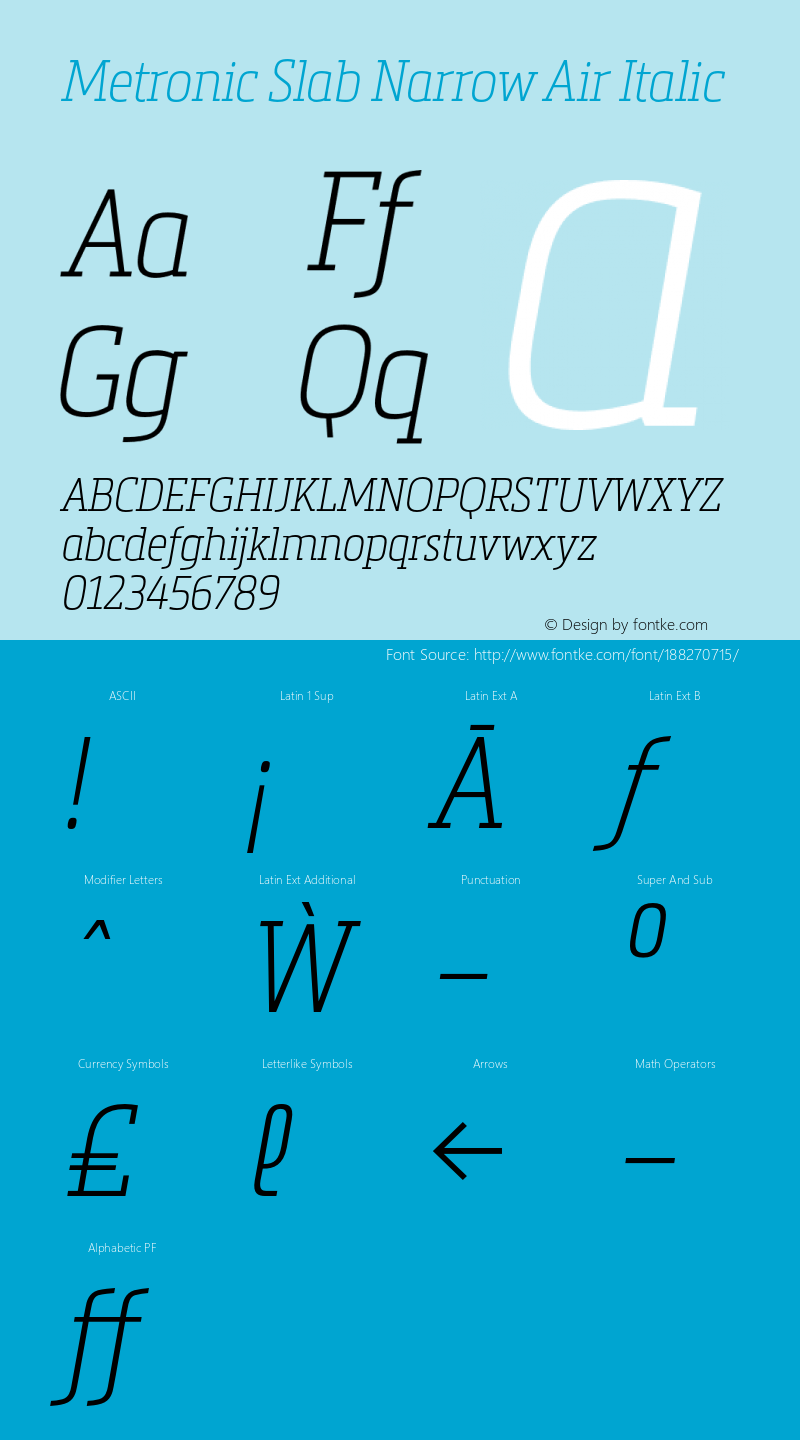 Metronic Slab Narrow Air Italic Version 1.000图片样张