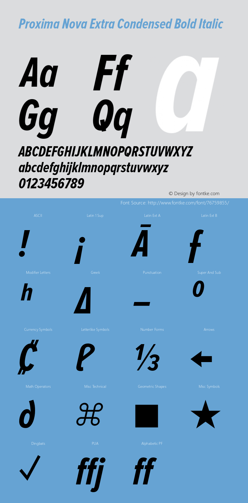 ProximaNovaExCn-BoldIt Version 1.101;PS 001.001;hotconv 1.0.38 Font Sample