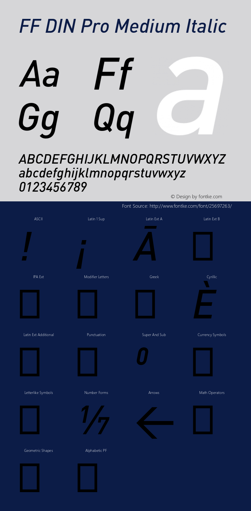 FFDINPro-MediumItalic Version 7.504; 2009; Build 1022; Font Sample